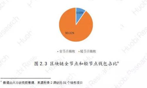 了解电脑钱包：安全存储与管理加密货币的最佳选择