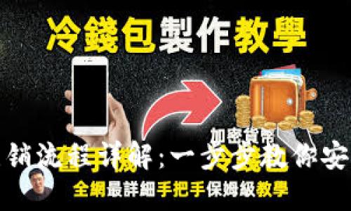 数字钱包柜台注销流程详解：一步步教你安全注销数字钱包