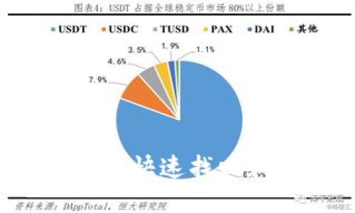 数字钱包支付密码错误？如何快速找回和保障账户安全的全面指南