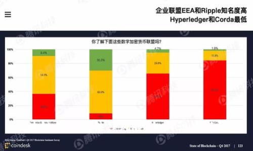 区块链钱包的法律风险：如何识别与防范