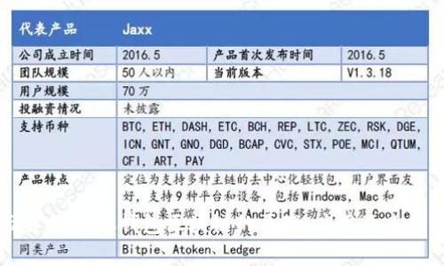 全面解析：ADC钱包区块链的原理、应用及未来展望