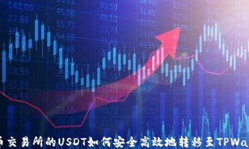 
火币交易所的USDT如何安全高效地转移至TPWallet