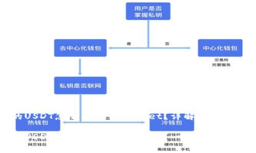 交易所的USDT怎么提到TPWallet？详解步骤与注意事项

交易所的USDT如何提到TPWallet？一步一步教你！