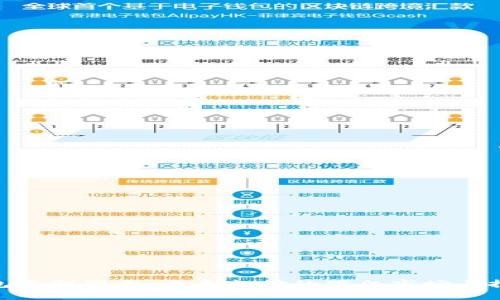数字钱包专利股票：未来支付的万亿市场与投资机遇