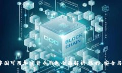2023年中国可用加密货币钱