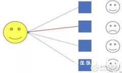 全面解析：区块链钱包搭