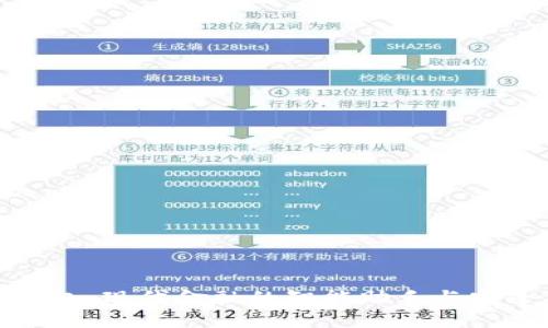 数字钱包：现代金融的智能助手与安全保障