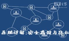 区块链离线钱包原理详解