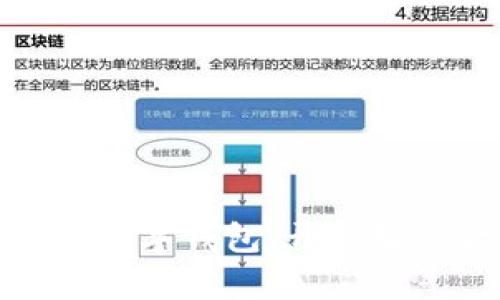 揭秘重庆工行数字钱包：开启智慧金融新体验