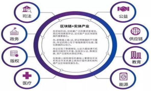 

如何通过TPWallet使用MDX轻松购买加密货币？详解交易步骤与技巧