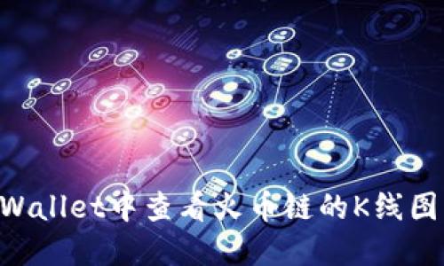 如何在TPWallet中查看火币链的K线图：全面指南