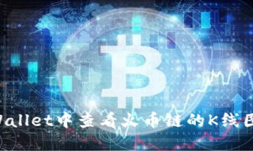 如何在TPWallet中查看火币链的K线图：全面指南