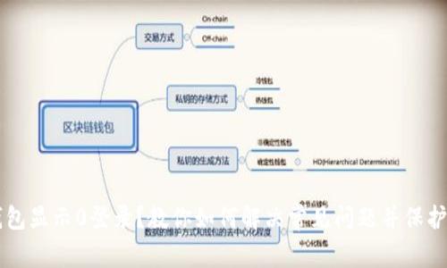 区块链钱包显示0登录？教你如何解决常见问题并保护你的资产