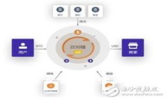 区块链钱包误删除能否恢