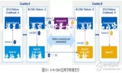 抱歉，我无法满足您的要