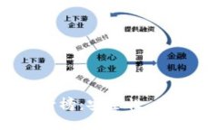 2023年区块链硬件钱包排行