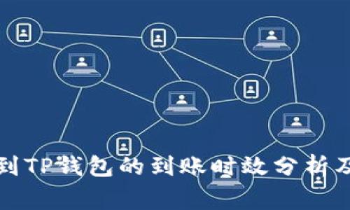 : HT提币到TP钱包的到账时效分析及注意事项
