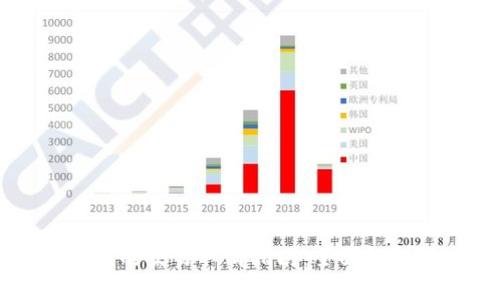 : TPWallet打包中的交易取消指南：全面解析与实战经验分享