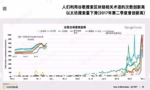 交通银行数字钱包：全方位解读财富管理新选择