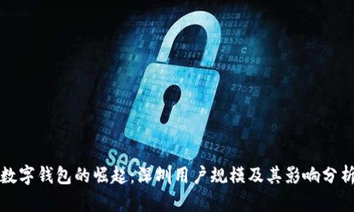 数字钱包的崛起：深圳用户规模及其影响分析