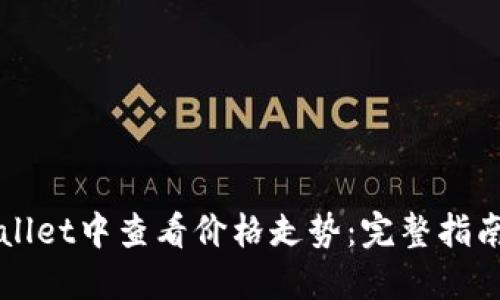 如何在TPWallet中查看价格走势：完整指南与实用技巧