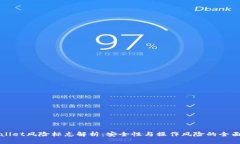 TPWallet风险标志解析：安全