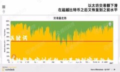 生成和关键词:搭建区块链