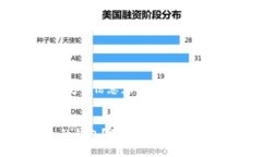 内容过长，无法显示完整