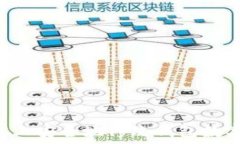   如何在手机上安全地修改