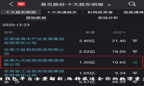 北美区块链钱包平台全景解析：选择最适合你的数字资产管理工具