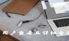 思考一个吸引用户查看且