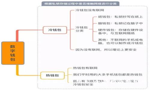 如何在TPWallet找到客服人员信息：全面指南与常见问题解答