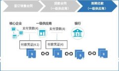 如何在TPWallet中添加比特币