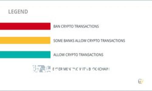  在TPWallet中购买HT（Huobi Token）的详细指南