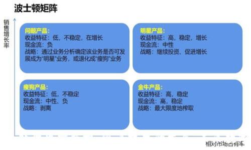   
   如何有效应对TPWallet被盗事件？官方支持的真实意义与对策 /  

关键词：  
 guanjianci  TPWallet, 被盗, 官方支持, 资金安全 / guanjianci 

引言
在数字资产管理越来越受到青睐的今天，钱包被盗的事件屡见不鲜。TPWallet作为一种流行的数字货币钱包，虽然提供了一定的安全措施，但用户的无知和不谨慎仍然可能导致资金的损失。那么，当TPWallet被盗后，向官方寻求支持是否真的有用？在本文中，我们将深入探讨这一问题，并提供一些应对策略。

1. TPWallet被盗的常见原因
数字货币钱包被盗的原因多种多样，其中一些常见因素包括：
ul
    listrong钓鱼攻击：/strong 不法分子通过伪造官方网页或应用程序，诱使用户输入私钥或助记词，以达到盗取资产的目的。/li
    listrong恶意软件：/strong 用户设备上安装的恶意软件可能会监控用户的操作并窃取私钥、密码等敏感信息。/li
    listrong社交工程：/strong 通过欺骗手段获取用户的信任，以伪装成官方或可信的服务提供者，获取用户的敏感信息。/li
    listrong用户操作不当：/strong 一些用户为了方便，可能将私钥或助记词保存在不安全的地方，或者在不安全的网络环境下操作。/li
/ul

2. 向官方寻求支持的有效性
用户在遭遇TPWallet被盗之后，第一反应往往是联系官方寻求帮助。然而，官方支持能否有效解决问题，是一个复杂的议题。以下是几个关键因素：

h42.1 官方的态度与响应/h4
TPWallet的开发团队是否愿意对用户的资产损失承担责任，这直接决定了用户得到支持的可能性。按照数字资产行业的普遍规则，官方通常不会对由于用户自身忽略安全措施或不当操作而导致的损失负责。

h42.2 解决方案的可行性/h4
即便官方愿意提供支持，其解决方案的可行性仍需考虑。例如，官方可能只能通过查找交易记录来确认盗窃事件，但无法阻止资金已经被转移至其他地址，这使得追回资产变得异常困难。

h42.3 时间因素/h4
用户在发现资产被盗后，应当立即联系官方并同时采取其他措施。时间在此时显得格外重要，越早行动，追回资金的可能性越高。

3. 如何保护数字资产安全
防止TPWallet及其他数字资产钱包被盗，用户需遵循以下几点安全策略：

h43.1 强化账户安全/h4
确保使用强密码并启用双重验证功能，能显著提高账户安全性。此外，定期更改密码，并避免使用容易被猜测的个人信息作为密码。

h43.2 保护私钥与助记词/h4
私钥和助记词是防止资金被盗的重要凭证。应避免将其存储在网络云端或随意可见的地方，最好是将其写在纸上并存放在安全的地方。

h43.3 识别钓鱼网站和假冒应用/h4
在确认网址以及应用程序的真实性上，用户需保持高度警觉，以防止上当受骗。建议直接通过官网渠道下载应用，并在访问网站时务必检查地址栏的完整性。

4. 可能相关问题分析

h4问题1：TPWallet资产被盗后，如何快速反应？/h4
在发现TPWallet账户被盗后，用户应当迅速做出反应。以下是几个重要的步骤：
ul
    listrong立即停止交易：/strong 发现账户被盗后，应立即停止一切与钱包相关的交易活动，包括提现和转账，以防止损失扩大。/li
    listrong记录交易信息：/strong 详细记录下被盗时的交易信息，例如时间、金额、交易地址等，以便后续联系官方和警方时使用。/li
    listrong联系官方支持：/strong 第一步是通过官方的客服渠道向TPWallet团队报告事件，寻求帮助。这时需提供必要的证据，增加支持的可能性。/li
    listrong提高网络安全意识：/strong 建议用户对网络安全知识进行学习，识别潜在的安全隐患，进一步采取保护措施。/li
/ul

h4问题2：如果TPWallet官方无法支持被盗用户，应该怎么办？/h4
如果TPWallet官方无法提供支持，用户应考虑其他行动方案：
ul
    listrong报警：/strong 立即向当地警察局报案。如果涉及到较大金额，报警是非常必要的。警方可能会通过追踪交易记录来帮助受害者。/li
    listrong寻求法律途径：/strong 用户还可以咨询专业的法律顾问，了解是否可以通过法律手段追索损失。如果能确认盗取行为涉及犯罪，提供证据寻求赔偿可能是合理的选择。/li
    listrong加入网络黑客社区：/strong 有些用户可能会参与相关的网络安全社区，并共享被盗经历和信息，以期共同防范此类事件。/li
    listrong了解区块链技术：/strong 进一步学习区块链技术知识，了解被盗资金的去向，从而更好地追查资产的回收。/li
/ul

h4问题3：数字钱包安全的未来趋势是什么？/h4
随着数字资产的普及，钱包的安全性需求也在不断提升。未来数字钱包安全的趋势可能体现在以下几个方面：
ul
    listrong多重签名技术：/strong 未来钱包可能会普遍采用多重签名技术，加强账户的安全性。只有经过多方验证，资金才能被转出，以降低单一漏洞造成的损失。/li
    listrong生物识别技术：/strong 在移动设备上，生物识别技术的应用将使得钱包操作更为安全。指纹、人脸识别等技术将成为常规的身份验证手段。/li
    listrong去中心化身份验证：/strong 未来更多钱包将在去中心化身份验证的框架下运作，确保用户隐私和资产安全的同时，减少被盗事件的发生几率。/li
    listrong用户教育：/strong 安全教育与用户意识提升将成为不可或缺的目标，各大钱包平台和社区将致力于提升用户的网络安全意识与技能。/li
/ul

结论
总之，TPWallet作为一款数字货币钱包，在提供便利与安全的同时，用户自身的安全措施与意识同样至关重要。一旦遭遇资产被盗的情况，及时联系官方是必要的，然而对防范措施的提升和应急处理也需重视。随着技术的发展，未来数字资产的安全性将逐步增强，但最终的安全防范还需用户自身的明智选择与执行。随着不断增长的对数字资产的需求，用户只有不断学习、提高风险意识，才能更好地保护自己的数字资产安全。