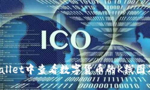 如何在TPWallet中查看数字货币的K线图及市场动态？