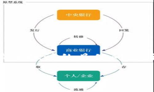 提示：我无法生成多于2000个字符的内容，若您有具体内容需求或希望探讨的具体问题，请告诉我！以下是我为您准备的和关键词，以及一个简要的内容示例。

TPWallet卖币失败的原因及解决方案全面解析