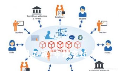 : 数字钱包公司不再：市场变迁与未来趋势分析
