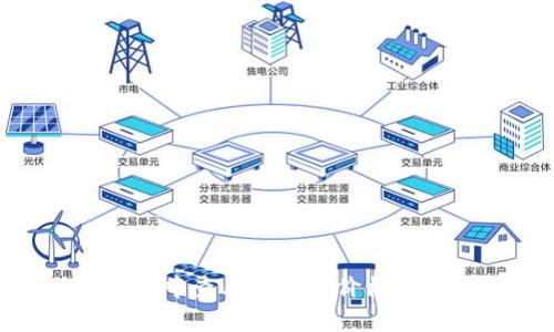 如何在TPWallet中查看和理解价格变动：全方位指南