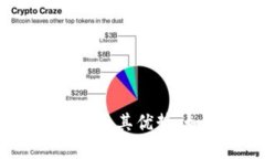 探索银行数字钱包的不同