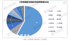 数字货币与数字钱包：一