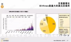 全面解析区块链轻钱包开