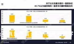中行区块链电子钱包下载