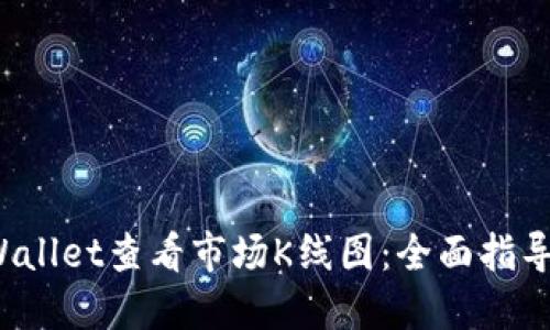  如何在TPWallet查看市场K线图：全面指导与实用技巧