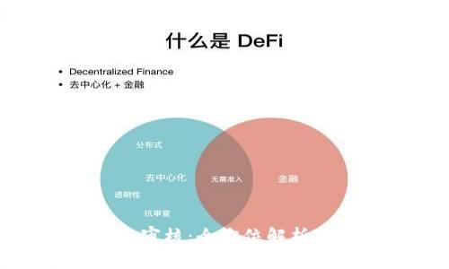 数字钱包开通与审核：全方位解析及常见疑问解答
