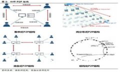TPWallet助记词详解：数量、