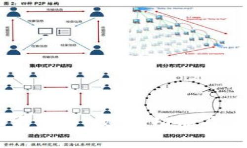 TPWallet助记词详解：数量、功能及安全性全面分析