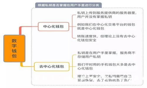 数字钱包口子：解锁个人财务管理的新工具与未来趋势