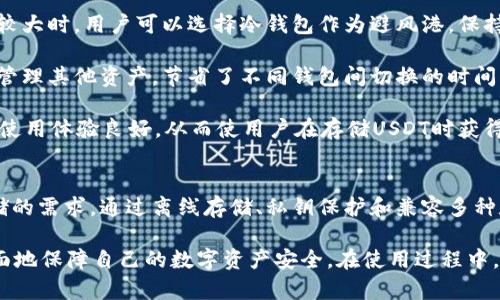    如何利用TP冷钱包安全存储USDT及其优势解析  / 
 guanjianci  TP冷钱包, USDT存储, 数字货币安全, 加密资产管理  /guanjianci 

一、TP冷钱包简介
随着数字货币的迅猛发展，越来越多的投资者开始关注如何安全有效地存储自己的数字资产。在众多存储方式中，冷钱包因其高安全性而受到广泛关注。TP冷钱包作为冷钱包的一种，不仅具有便捷的操作方式，也为用户提供了更高的安全保障。

TP冷钱包是一种离线存储设备，设计经过多重加密，能够有效防止黑客攻击和网络盗窃。由于其存储方式与互联网完全隔离，用户的私钥和数字资产得以安全地保存。

二、USDT简介
USDT（Tether）是一种与美元挂钩的稳定币，1 USDT的价值通常接近于1美元。作为市场上流通最广、使用最频繁的稳定币之一，USDT被广泛应用于数字货币交易、转账以及价值保存等场景。这使得USDT在数字货币生态中扮演了重要角色。

由于USDT的价值波动小，很多投资者选择将其作为数字资产的“避风港”。然而，如何选择合适的存储方式以保障USDT的安全性，成为了许多投资者关注的重点。

三、TP冷钱包是否支持USDT
TP冷钱包支持多种数字货币的存储，包括BTC、ETH、USDT等主流币种，用户可以将其USDT安全地存储在TP冷钱包中。TP冷钱包通过生成并管理用户的私钥，保证资产的安全.

具体来说，TP冷钱包在支持USDT存储方面具有以下几个优势：

ul
    listrong安全性高：/strong由于冷钱包是离线存储，加之其内置的多重加密，黑客无法通过网络手段侵入，因此TP冷钱包提供了比热钱包更高的安全保障。/li
    listrong私钥控制权：/strong用户在TP冷钱包中完全控制自己的私钥，避免了由于第三方管理引起的盗窃风险。/li
    listrong便捷性：/strong即使在离线状态下，TP冷钱包也能完成USDT的接收与发送操作，用户只需在与互联网连接的设备上进行相关操作，节省了转移和管理时间。/li
    listrong兼容性强：/strongTP冷钱包支持多种区块链协议，用户可以在同一设备上管理多种数字资产，更加高效。/li
/ul

四、使用TP冷钱包存储USDT的详细步骤
为了方便用户了解如何将USDT安全地存储在TP冷钱包中，接下来将详细介绍使用TP冷钱包的具体步骤：

h41. 准备工作/h4
首先，需要购买TP冷钱包设备，并进行初步的设置。通过官网下载并安装TP冷钱包的相关软件，按照说明书进行初步的激活和配置。

h42. 创建钱包/h4
打开已安装的软件，选择“创建新钱包”。系统将提示用户设置密码，以保护钱包的安全。此密码应包含字母、数字和符号，以增强安全性。

h43. 生成私钥/h4
在创建钱包的过程中，软件会生成一组私钥。用户必须将这组私钥存储在安全地方，避免泄漏。切勿将其记录在网络设备或云存储中。

h44. 接收USDT/h4
钱包设置完成后，用户可以选择“接收”功能，系统将生成一串地址。将该地址提供给交易所或其他用户，完成USDT的转账。

h45. 存储与管理/h4
一旦USDT转账至TP冷钱包，用户可以通过软件随时查看余额以及交易记录。需要说明的是，TP冷钱包不需要时刻联网，因此在不交易时将其保持离线是一个明智的选择。

h46. 发送USDT/h4
用户如需转出USDT，可通过软件中的“发送”功能，将USDT转账至指定地址。完成后，系统会要求用户输入密码以确认操作。

五、TP冷钱包与其他存储方式的比较
除了TP冷钱包外，市场上还存在许多其他数字资产存储方式。下面将与热钱包和纸钱包进行比较。

h41. TP冷钱包与热钱包/h4
热钱包是指一直连接互联网的钱包，用户可以随时进行交易操作。然而，这种方式的安全性相对较低，容易受到黑客攻击。冷钱包则是离线存储，具有更高的安全性，但在使用上可能相对不便。

h42. TP冷钱包与纸钱包/h4
纸钱包是一种将私钥和公钥印刷在纸上的存储方式。虽然纸钱包不会受到黑客攻击，但纸张易于损坏或丢失，不利于资产的长期保存。而TP冷钱包则结合了安全与便捷，适合长期持有者。

六、常见问题解答

h41. TP冷钱包的安全性有多高？/h4
TP冷钱包凭借其物理隔离的特性，使得用户数字资产能够得到更好地保护。每个TP冷钱包都配备有多重加密技术，对于私钥的管理严格控制，提供了相对较高的安全保护。

通过对抗病毒软件和防火墙攻击的方式，TP冷钱包通过保护用户的私钥免受各种网络攻击，确保资产的安全。此外，冷钱包不与任何网络直接连接，极大降低了被黑客攻击的风险。

当然，用户的自身操作也至关重要。为了进一步提高安全性，请务必将私钥保存在安全地方，尽量使用二次认证功能，定期更新相关安全设置。

h42. 如何避免使用TP冷钱包时的常见错误？/h4
在使用TP冷钱包储存USDT时，用户需避免一些常见错误。首先，存储私钥时要选择安全且不易被他人获取的地方，不要通过网络发送、共享或者存储您的私钥。

其次，在使用TP冷钱包进行交易时，请确保确认地址的正确性。因错误输入地址而导致的资产丢失是不可恢复的，而冷钱包在这一点上是非常较为严格的。

此外，使用TP冷钱包时应定期备份钱包文件，这样在设备故障或丢失时，也能及时恢复资产。

h43. USDT存储在TP冷钱包的其他优势/h4
除了具备高安全性和便捷性之外，将USDT存储在TP冷钱包中还有其他优势。例如，当市场价格波动较大时，用户可以选择冷钱包作为避风港，保持资产的稳定价值，同时避免因频繁交易而产生的额外费用。

另一方面，TP冷钱包支持多种数字货币的同时管理，用户不仅可以持有USDT，还可以在同一设备上管理其他资产，节省了不同钱包间切换的时间，增强了资产管理的效率。

最后，由于TP冷钱包的功能与设计都非常人性化，即使是没有技术背景的新手用户，也能快速上手，使用体验良好。从而使用户在存储USDT时获得更好的体验与服务。

结语
总的来说，TP冷钱包作为一种安全性较高的数字资产存储工具，能够很好地满足用户对于USDT存储的需求。通过离线存储、私钥保护和兼容多种数字资产的功能，TP冷钱包为用户提供了一个安全、方便的存储环境。

在未来，随着数字货币的使用普及和技术的发展，TP冷钱包的应用场景将更加丰富，用户能够更全面地保障自己的数字资产安全。在使用过程中，请务必注意安全措施，确保个人资产的安全与长久保存。