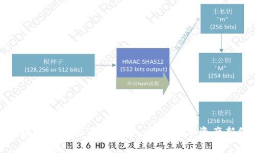 : 区块链钱包与基金投资：开启数字资产新纪元